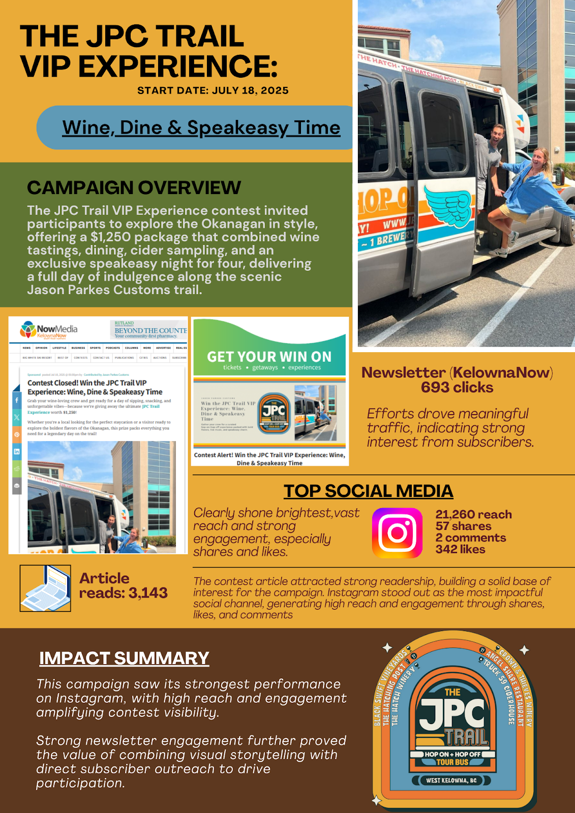 The JPC Trail VIP Experience Contest