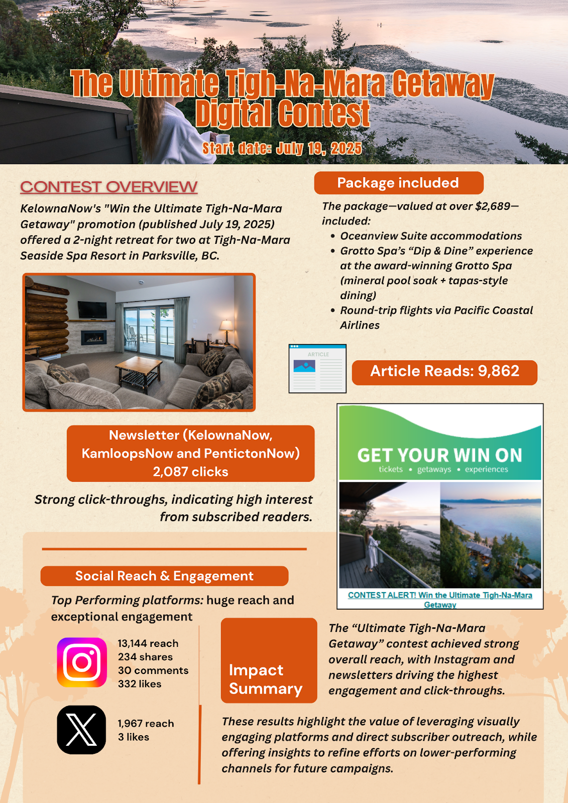 The Ultimate Tigh-Na-Mara Getaway